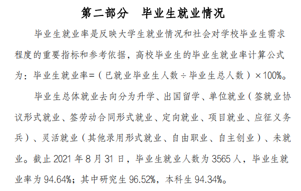 沈阳化工大学就业率怎么样,就业前景好吗？