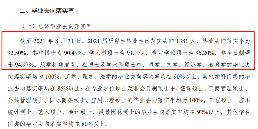 北京林业大学就业率怎么样,就业前景好吗？