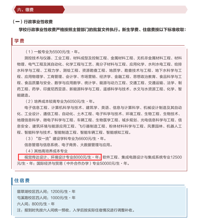 合肥工业大学艺术类学费多少钱一年（附各专业收费标准）