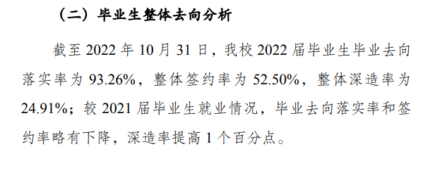 北京第二外国语学院就业率怎么样,就业前景好吗？