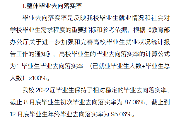 吉林建筑科技学院就业率怎么样,就业前景好吗？