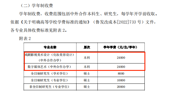 山东艺术学院艺术类学费多少钱一年（附各专业收费标准）