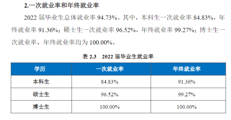 南京航空航天大学就业率怎么样,就业前景好吗？