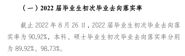 上海海关学院就业率怎么样,就业前景好吗？