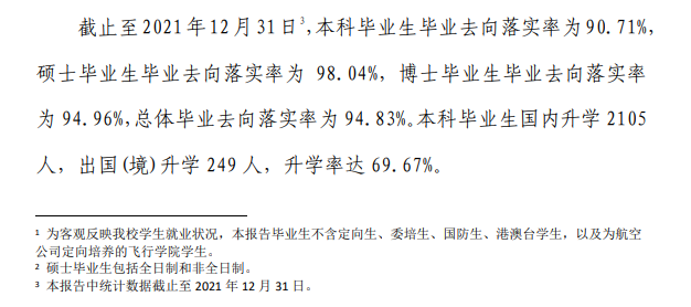 北京航空航天大学就业率怎么样,就业前景好吗？