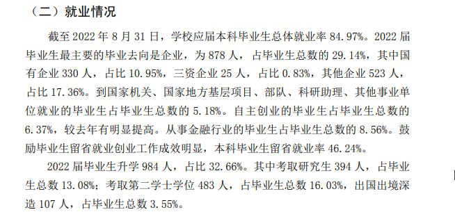 吉林财经大学就业率怎么样,就业前景好吗？