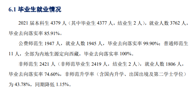 陕西师范大学就业率怎么样,就业前景好吗？