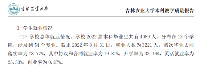 吉林农业大学就业率怎么样,就业前景好吗？