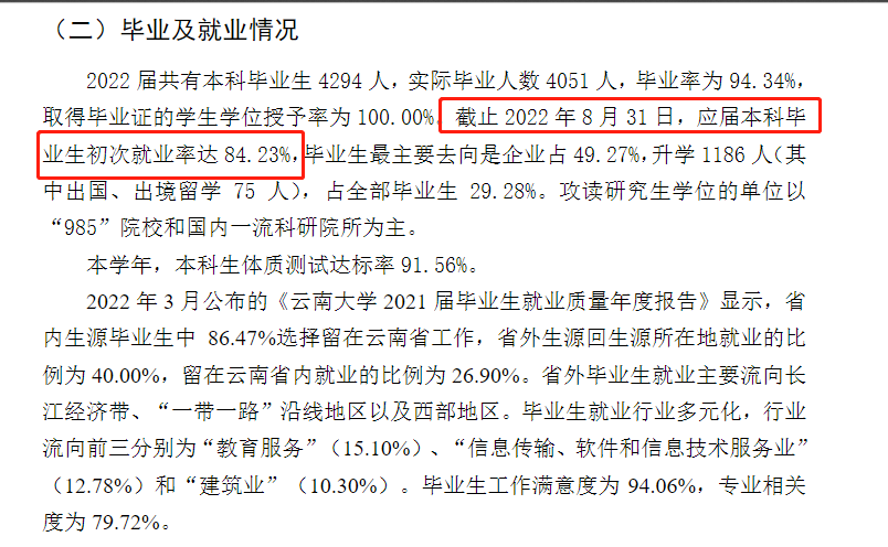 云南大学就业率怎么样,就业前景好吗？