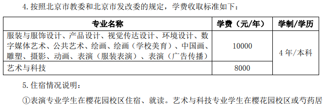 北京服装学院艺术类学费多少钱一年（附各专业收费标准）