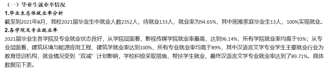 沈阳城市学院就业率怎么样,就业前景好吗？