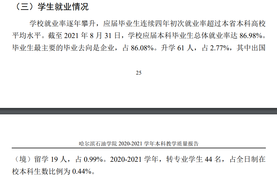 哈尔滨石油学院就业率怎么样,就业前景好吗？