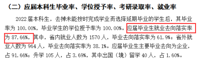 大连财经学院就业率怎么样,就业前景好吗？