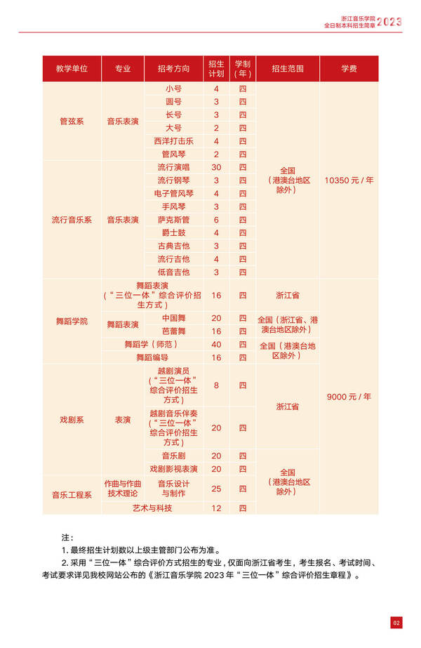 浙江音乐学院艺术类学费多少钱一年（附各专业收费标准）