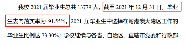 中山大学就业率怎么样,就业前景好吗？