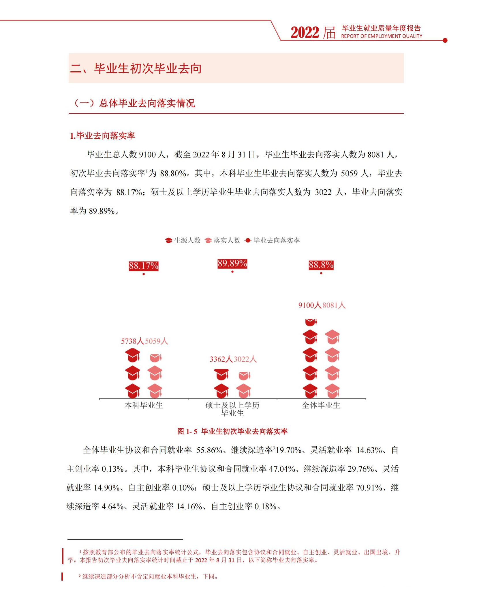 湖南师范大学就业率怎么样,就业前景好吗？