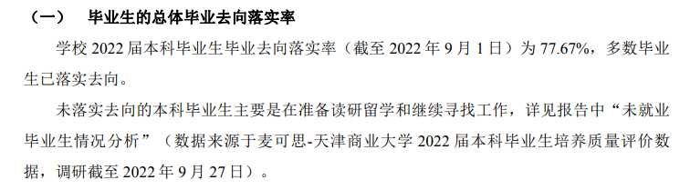 天津商业大学就业率怎么样,就业前景好吗？