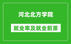 河北北方学院就业率怎么样_就业前景好吗？