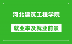 河北建筑工程学院就业率怎么样_就业前景好吗？