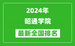 2024年昭通学院排名全国多少_最新全国排名第几？