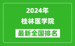 2024年桂林医学院排名全国多少_最新全国排名第几？