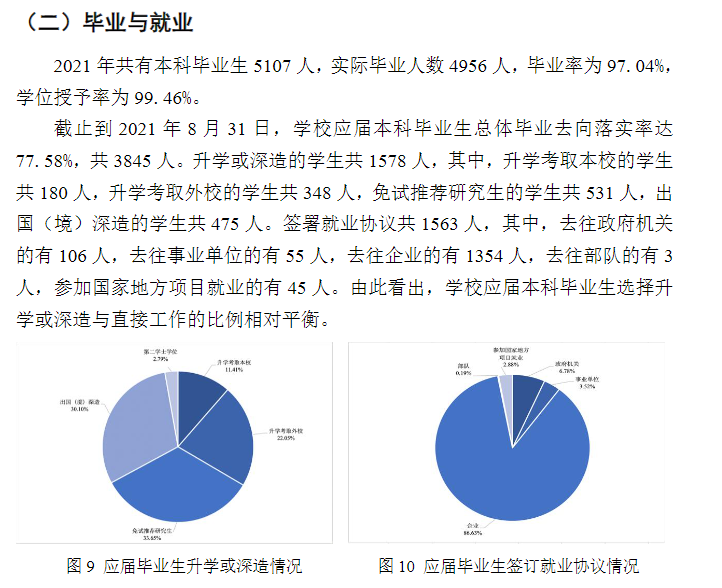 中南财经政法大学就业率怎么样,就业前景好吗？