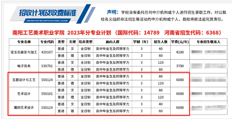 南阳工艺美术职业学院艺术类学费多少钱一年（附各专业收费标准）