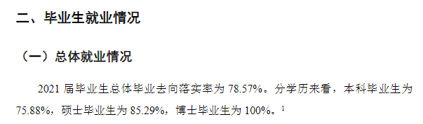 山西医科大学就业率怎么样,就业前景好吗？