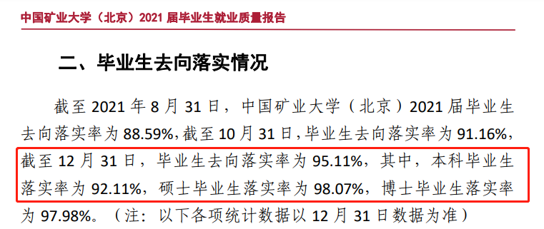 中国矿业大学（北京）就业率怎么样,就业前景好吗？