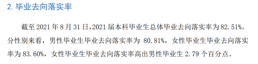 牡丹江医学院就业率怎么样,就业前景好吗？