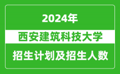 西安建筑科技大学2024年在江苏的招生计划及招生人数