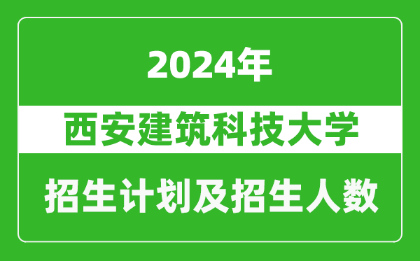 西安建筑科技大学2024年在河南的招生计划和招生人数