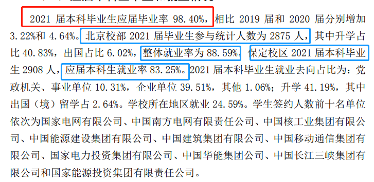 华北电力大学就业率怎么样,就业前景好吗？