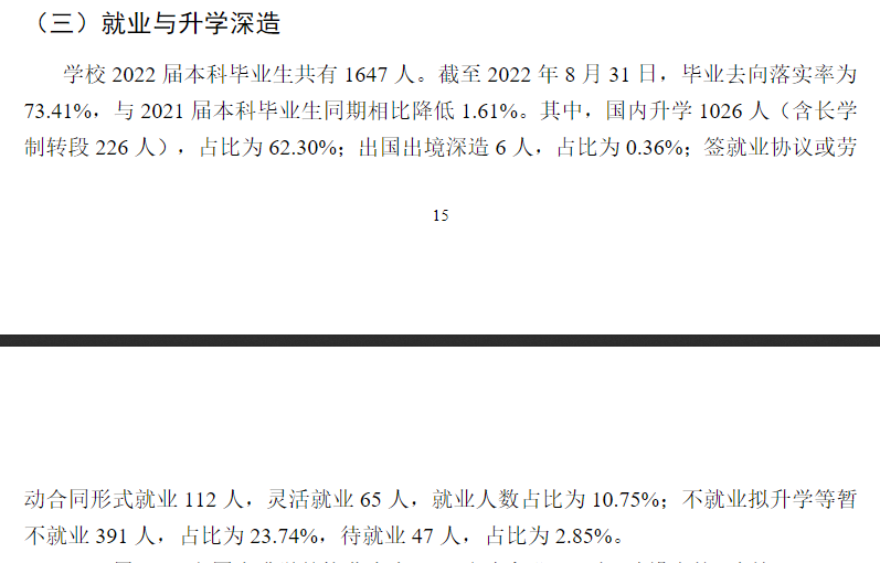 哈尔滨医科大学就业率怎么样,就业前景好吗？