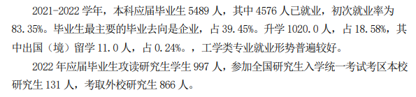 太原科技大学就业率怎么样,就业前景好吗？