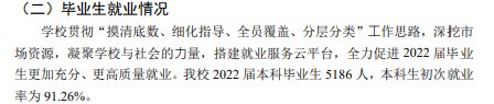 北京城市学院就业率怎么样,就业前景好吗？