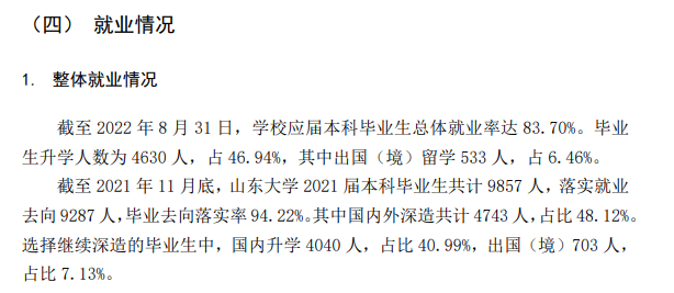 山东大学就业率怎么样,就业前景好吗？