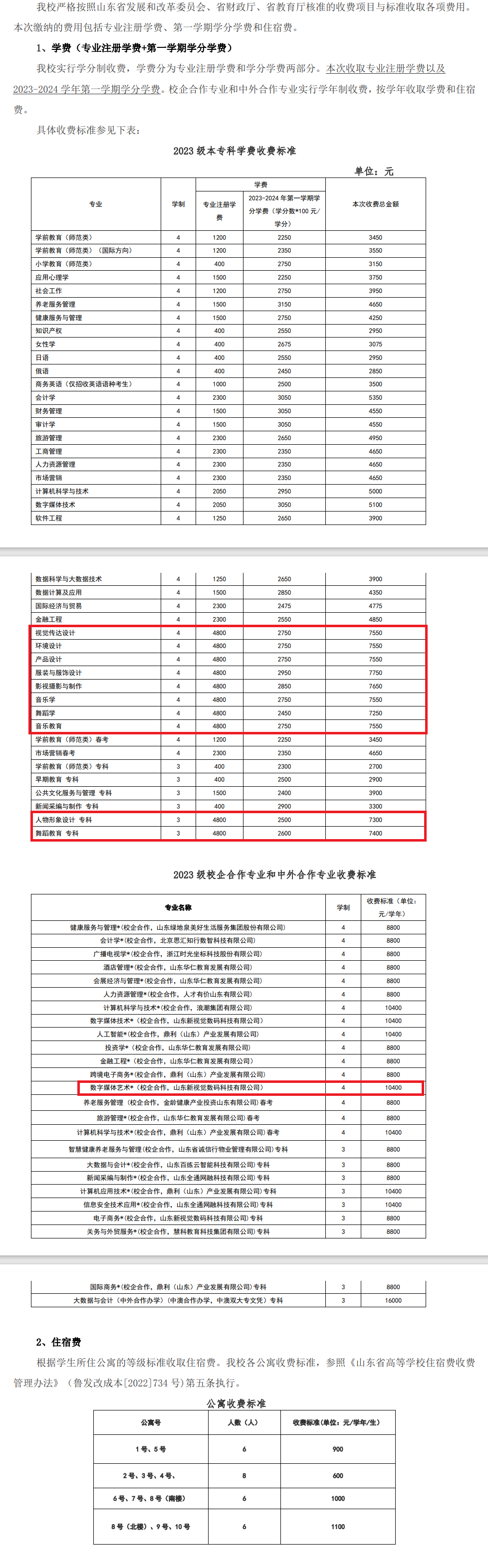 山东女子学院艺术类学费多少钱一年（附各专业收费标准）