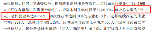 北京体育大学就业率怎么样,就业前景好吗？