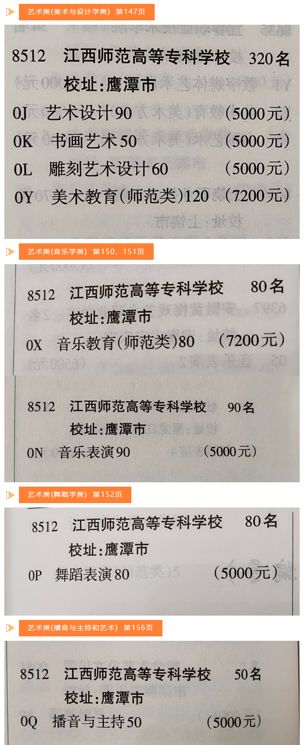 江西师范高等专科学校艺术类学费多少钱一年（附各专业收费标准）