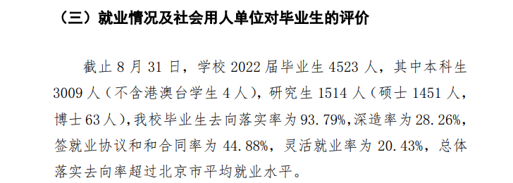 首都经济贸易大学就业率怎么样,就业前景好吗？