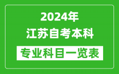2024年江苏自考本科专业科目一览表