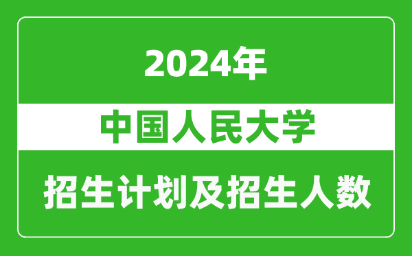 中国人民大学2024年在黑龙江的招生计划及招生人数