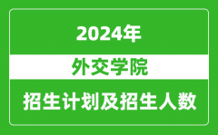 外交学院2024年在内蒙古的招生计划及招生人数