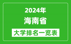 2024年海南省大学排名一览表（21所）