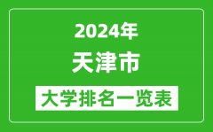 2024年天津市大学排名一览表（56所）