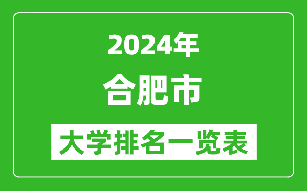 2024年合肥市大学排名一览表（54所）