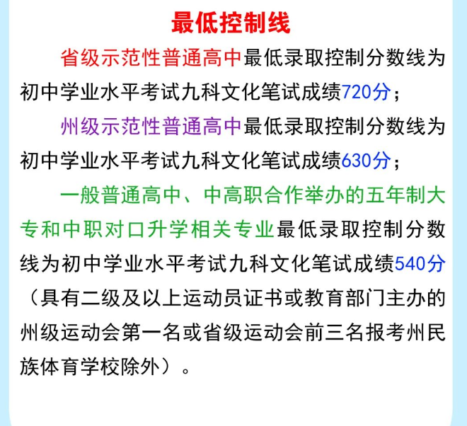 2024年湘西土家族苗族自治州中考录取分数线,湘西土家族苗族自治州中考多少分能上高中？