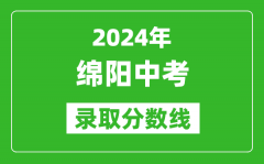 2024年绵阳中考录取分数线_绵阳中考多少分能上高中？