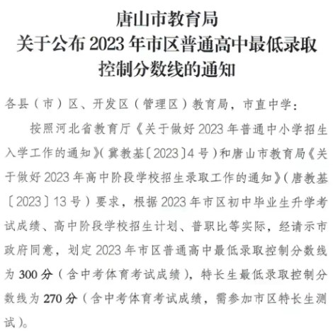 2024年唐山中考录取分数线,唐山中考多少分能上高中？